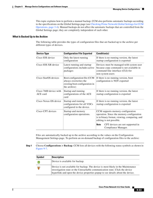 Page 181  
9-33
Cisco Prime Network 4.3.2 User Guide
Chapter 9      Manage Device Configurations and Software Images
  Managing Device Configurations
This topic explains how to perform a manual backup. CCM also performs automatic backups according 
to the specifications on the Global Settings page (see Checking Prime Network Global Settings for CCM 
Operations, page 3-4). Manual backups do not affect the automatic backups that are controlled from the 
Global Settings page; they are completely independent of each...