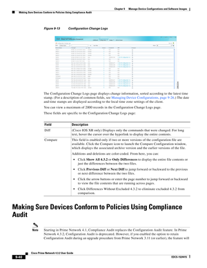 Page 188  
9-40
Cisco Prime Network 4.3.2 User Guide
EDCS-1524415
Chapter 9      Manage Device Configurations and Software Images
  Making Sure Devices Conform to Policies Using Compliance Audit
Figure 9-13 Configuration Change Logs
The Configuration Change Logs page displays change information, sorted according to the latest time 
stamp. (For a description of common fields, see Managing Device Configurations, page 9-26.) The date 
and time stamps are displayed according to the local time zone settings of the...