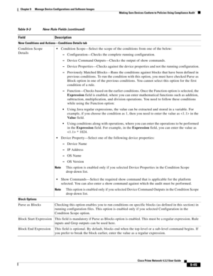 Page 193  
9-45
Cisco Prime Network 4.3.2 User Guide
Chapter 9      Manage Device Configurations and Software Images
  Making Sure Devices Conform to Policies Using Compliance Audit
New Conditions and Actions—Conditions Details tab
Condition Scope 
DetailsCondition Scope—Select the scope of the conditions from one of the below:
–Configuration—Checks the complete running configuration.
–Device Command Outputs—Checks the output of show commands.
–Device Properties—Checks against the device properties and not the...