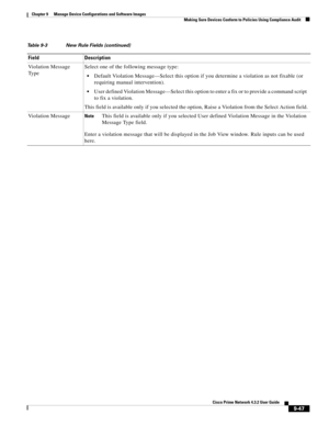 Page 195  
9-47
Cisco Prime Network 4.3.2 User Guide
Chapter 9      Manage Device Configurations and Software Images
  Making Sure Devices Conform to Policies Using Compliance Audit
Violation Message 
Ty p eSelect one of the following message type:
Default Violation Message—Select this option if you determine a violation as not fixable (or 
requiring manual intervention).
User defined Violation Message—Select this option to enter a fix or to provide a command script 
to fix a violation.
This field is available...