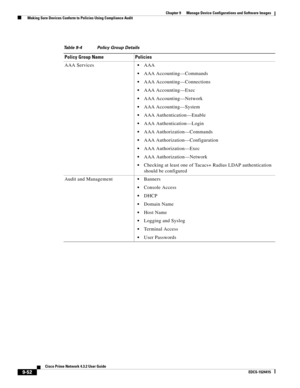 Page 200  
9-52
Cisco Prime Network 4.3.2 User Guide
EDCS-1524415
Chapter 9      Manage Device Configurations and Software Images
  Making Sure Devices Conform to Policies Using Compliance Audit
Table 9-4 Policy Group Details
Policy Group Name Policies
AAA Services
AAA
AAA Accounting—Commands
AAA Accounting—Connections
AAA Accounting—Exec
AAA Accounting—Network
AAA Accounting—System
AAA Authentication—Enable
AAA Authentication—Login
AAA Authorization—Commands
AAA Authorization—Configuration
AAA...