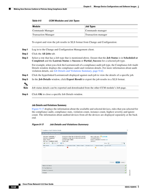 Page 210  
9-62
Cisco Prime Network 4.3.2 User Guide
EDCS-1524415
Chapter 9      Manage Device Configurations and Software Images
  Making Sure Devices Conform to Policies Using Compliance Audit
To export and view the job results in XLS format from Change and Configuration:
Step 1Log in to the Change and Configuration Management client.
Step 2Click the All Jobs tab.
Step 3Select a row that has a Job type that is mentioned above. Ensure that the Job Status is in Scheduled or 
Completed and the Lastrun Status is...