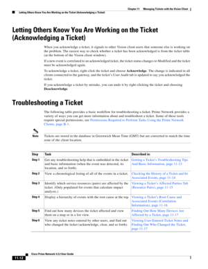 Page 248  
11-12
Cisco Prime Network 4.3.2 User Guide
Chapter 11      Managing Tickets with the Vision Client
  Letting Others Know You Are Working on the Ticket (Acknowledging a Ticket)
Letting Others Know You Are Working on the Ticket 
(Acknowledging a Ticket)
When you acknowledge a ticket, it signals to other Vision client users that someone else is working on 
the problem. The easiest way to check whether a ticket has been acknowledged is from the ticket table 
(at the bottom of the Vision client window)....