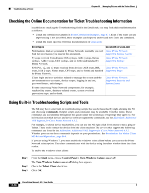 Page 254  
11-18
Cisco Prime Network 4.3.2 User Guide
Chapter 11      Managing Tickets with the Vision Client
  Troubleshooting a Ticket
Checking the Online Documentation for Ticket Troubleshooting Information
In addition to checking the Troubleshooting field in the Details tab, you may find additional information 
as follows:.
Check the correlation examples in Event Correlation Examples, page C-1. Even if the event you are 
experiencing is not described, these examples can help you understand how faults are...