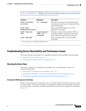 Page 255  
11-19
Cisco Prime Network 4.3.2 User Guide
Chapter 11      Managing Tickets with the Vision Client
  Troubleshooting a Ticket
The devices that support the following commands are listed in the Addendum: Additional VNE Support 
for Cisco Prime Network 4.3.2. Whether you can run these commands depends on your permissions. See 
Permissions for Vision Client NE-Related Operations, page B-4.
Troubleshooting Device Reachability and Performance Issues
These topics provide some guidance for responding to...