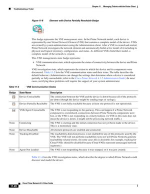 Page 256  
11-20
Cisco Prime Network 4.3.2 User Guide
Chapter 11      Managing Tickets with the Vision Client
  Troubleshooting a Ticket
Figure 11-8 Element with Device Partially Reachable Badge
This badge represents the VNE management state. In the Prime Network model, each device is 
represented by one Virtual Network Element (VNE) that contains a complete model of the device. VNEs 
are created by system administrators using the Administration client. After a VNE is created and started, 
Prime Network...