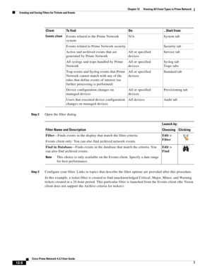 Page 272  
12-8
Cisco Prime Network 4.3.2 User Guide
Chapter 12      Viewing All Event Types in Prime Network
  Creating and Saving Filters for Tickets and Events
Step 2Open the filter dialog.
Step 3Configure your filter. Links to topics that describe the filter options are provided after this procedure.
In this example, a ticket filter is created to find unacknowledged Critical, Major, Minor, and Warning 
tickets created in a 24-hour period. This particular filter is launched from the Events client (the Vision...