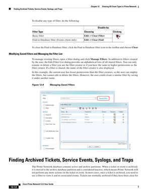 Page 276  
12-12
Cisco Prime Network 4.3.2 User Guide
Chapter 12      Viewing All Event Types in Prime Network
  Finding Archived Tickets, Service Events, Syslogs, and Traps
To disable any type of filter, do the following:
To clear the Find in Database filter, click the Find in Database filter icon in the toolbar and choose Clear.
Modifying Saved Filters and Managing the Filter List
To manage existing filters, open a filter dialog and click Manage Filters. In addition to filters created 
by the user, the Edit...