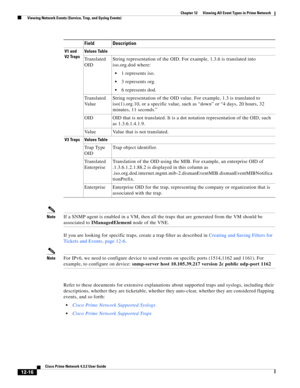 Page 280  
12-16
Cisco Prime Network 4.3.2 User Guide
Chapter 12      Viewing All Event Types in Prime Network
  Viewing Network Events (Service, Trap, and Syslog Events)
NoteIf a SNMP agent is enabled in a VM, then all the traps that are generated from the VM should be 
associated to IManagedElement node of the VNE.
If you are looking for specific traps, create a trap filter as described in Creating and Saving Filters for 
Tickets and Events, page 12-6. 
NoteFor IPv6, we need to configure device to send events...