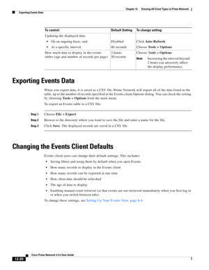 Page 284  
12-20
Cisco Prime Network 4.3.2 User Guide
Chapter 12      Viewing All Event Types in Prime Network
  Exporting Events Data
Exporting Events Data
When you export data, it is saved as a CSV file. Prime Network will export all of the data listed in the 
table, up to the number of records specified in the Events client Options dialog. You can check the setting 
by choosing Tools > Options from the main menu.
To export an Events table to a CSV file:
Step 1Choose File > Export.
Step 2Browse to the...