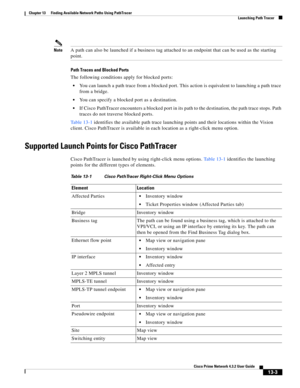 Page 287  
13-3
Cisco Prime Network 4.3.2 User Guide
Chapter 13      Finding Available Network Paths Using PathTracer
  Launching Path Tracer
NoteA path can also be launched if a business tag attached to an endpoint that can be used as the starting 
point.
Path Traces and Blocked Ports
The following conditions apply for blocked ports: 
You can launch a path trace from a blocked port. This action is equivalent to launching a path trace 
from a bridge.
You can specify a blocked port as a destination. 
If Cisco...