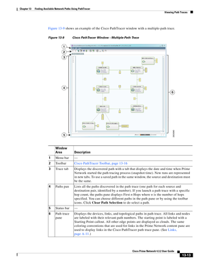 Page 297  
13-13
Cisco Prime Network 4.3.2 User Guide
Chapter 13      Finding Available Network Paths Using PathTracer
  Viewing Path Traces
Figure 13-9 shows an example of the Cisco PathTracer window with a multiple-path trace.
Figure 13-9 Cisco PathTracer Window - Multiple-Path Trace
Window 
Area Description
1Menu bar —
2ToolbarCisco PathTracer Toolbar, page 13-16
3Trace tab Displays the discovered path with a tab that displays the date and time when Prime 
Network started the path tracing process (snapshot...