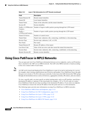 Page 304  
13-20
Cisco Prime Network 4.3.2 User Guide
Chapter 13      Finding Available Network Paths Using PathTracer
  Using Cisco PathTracer in MPLS Networks
Using Cisco PathTracer in MPLS Networks
You can open and view Cisco PathTracer information between service endpoints, such as an IP interface 
that is attached to the VRF over an MPLS network. The LSP in the MPLS network is found according 
to the cross-connect table of each router.
NoteAn LSP can be traced and displayed by Cisco PathTracer as part of an...