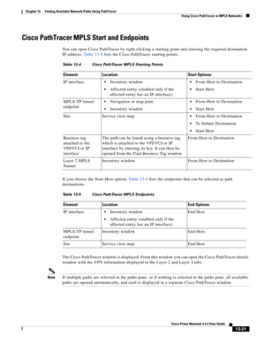 Page 305  
13-21
Cisco Prime Network 4.3.2 User Guide
Chapter 13      Finding Available Network Paths Using PathTracer
  Using Cisco PathTracer in MPLS Networks
Cisco PathTracer MPLS Start and Endpoints
You can open Cisco PathTracer by right-clicking a starting point and entering the required destination 
IP address. Table 13-4 lists the Cisco PathTracer starting points.
If you choose the Start Here option, Ta b l e 1 3 - 5 lists the endpoints that can be selected as path 
destinations.
The Cisco PathTracer...