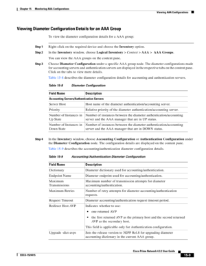 Page 323  
15-9
Cisco Prime Network 4.3.2 User Guide
EDCS-1524415
Chapter 15      Monitoring AAA Configurations
  Viewing AAA Configurations
Viewing Diameter Configuration Details for an AAA Group
To view the diameter configuration details for a AAA group:
Step 1Right-click on the required device and choose the Inventory option. 
Step 2In the Inventory window, choose Logical Inventory>Context>AAA> AAA Groups.
You can view the AAA groups on the content pane. 
Step 3Choose Diameter Configuration under a specific...