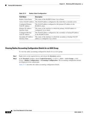 Page 326  
15-12
Cisco Prime Network 4.3.2 User Guide
EDCS-1524415
Chapter 15      Monitoring AAA Configurations
  Viewing AAA Configurations
Viewing Radius Accounting Configuration Details for an AAA Group
To view the radius accounting configuration details for an AAA group:
Step 1Right-click on the required device and choose the Inventory option. 
Step 2In the Inventory window, choose Logical Inventory>Context>AAA> AAA Groups>AAA 
Group>Radius Configuration>Accounting Configuration. The accounting...