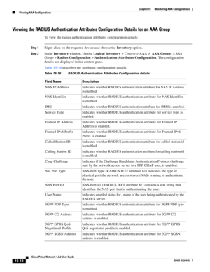 Page 332  
15-18
Cisco Prime Network 4.3.2 User Guide
EDCS-1524415
Chapter 15      Monitoring AAA Configurations
  Viewing AAA Configurations
Viewing the RADIUS Authentication Attributes Configuration Details for an AAA Group
To view the radius authentication attributes configuration details:
Step 1Right-click on the required device and choose the Inventory option. 
Step 2In the Inventory window, choose Logical Inventory>Context>AAA> AAA Groups>AAA 
Group>Radius Configuration>Authentication Attributes...