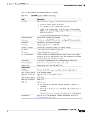 Page 341  
16-3
Cisco Prime Network 4.3.2 User Guide
Chapter 16      Managing DWDM Networks
  Viewing DWDM in Physical Inventory
Table 16-1 describes the information displayed for DWDM. 
Table 16-1 DWDM Properties in Physical Inventory
Field Description
Location Physical interface using the format rack/slot/module/port where: 
rack is the chassis number of the rack.
slot is the physical slot number of the line card.
module is the module number. A physical layer interface module 
(PLIM) is always 0. Shared port...