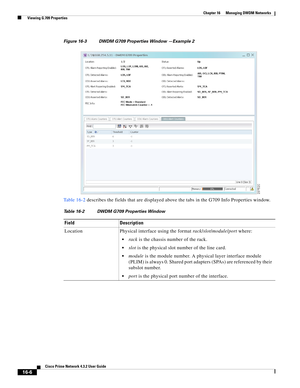 Page 344  
16-6
Cisco Prime Network 4.3.2 User Guide
Chapter 16      Managing DWDM Networks
  Viewing G.709 Properties
Figure 16-3 DWDM G709 Properties Window —Example 2
Table 16-2 describes the fields that are displayed above the tabs in the G709 Info Properties window.
Table 16-2 DWDM G709 Properties Window
Field Description
Location Physical interface using the format rack/slot/module/port where: 
rack is the chassis number of the rack.
slot is the physical slot number of the line card.
module is the module...