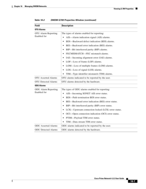 Page 345  
16-7
Cisco Prime Network 4.3.2 User Guide
Chapter 16      Managing DWDM Networks
  Viewing G.709 Properties
OTU Alarms
OTU Alarm Reporting 
Enabled forThe types of alarms enabled for reporting: 
AIS—Alarm indication signal (AIS) alarms. 
BDI—Backward defect indication (BDI) alarms. 
BEI—Backward error indication (BEI) alarms.
BIP—Bit interleaved parity (BIP) alarms.
FECMISMATCH—FEC mismatch alarms.
IAE—Incoming alignment error (IAE) alarms. 
LOF—Loss of frame (LOF) alarms. 
LOM—Loss of multiple frames...