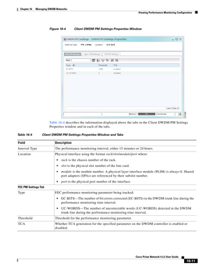 Page 349  
16-11
Cisco Prime Network 4.3.2 User Guide
Chapter 16      Managing DWDM Networks
  Viewing Performance Monitoring Configuration
Figure 16-4 Client DWDM PM Settings Properties Window 
Table 16-4 describes the information displayed above the tabs in the Client DWDM PM Settings 
Properties window and in each of the tabs.
Table 16-4 Client DWDM PM Settings Properties Window and Tabs
Field Description
Interval Type The performance monitoring interval, either 15 minutes or 24 hours.
Location Physical...