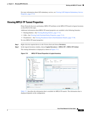 Page 365  
17-9
Cisco Prime Network 4.3.2 User Guide
Chapter 17      Managing MPLS Networks
  Working with MPLS-TP Tunnels
For more information about LSP redundancy service, see Viewing LSP Endpoint Redundancy Service 
Properties, page 17-15. 
Viewing MPLS-TP Tunnel Properties
Prime Network discovers and displays MPLS-TP attributes in the MPLS-TP branch in logical inventory 
as described in this topic. 
Additional information about MPLS-TP tunnel properties are available in the following branches: 
Routing...