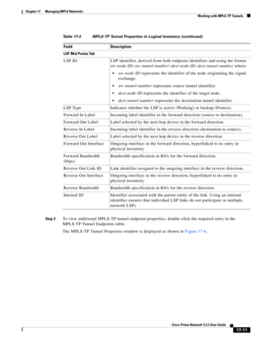 Page 367  
17-11
Cisco Prime Network 4.3.2 User Guide
Chapter 17      Managing MPLS Networks
  Working with MPLS-TP Tunnels
Step 3To view additional MPLS-TP tunnel endpoint properties, double-click the required entry in the 
MPLS-TP Tunnel Endpoints table. 
The MPLS-TP Tunnel Properties window is displayed as shown in Figure 17-6. 
LSP Mid Points Tab
LSP ID LSP identifier, derived from both endpoint identifiers and using the format 
src-node-ID::src-tunnel-number::dest-node-ID::dest-tunnel-number where:...