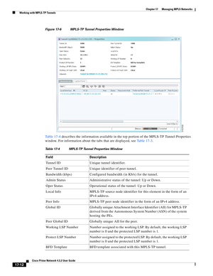 Page 368  
17-12
Cisco Prime Network 4.3.2 User Guide
Chapter 17      Managing MPLS Networks
  Working with MPLS-TP Tunnels
Figure 17-6 MPLS-TP Tunnel Properties Window
Table 17-4 describes the information available in the top portion of the MPLS-TP Tunnel Properties 
window. For information about the tabs that are displayed, see Ta b l e 1 7 - 3. 
Table 17-4 MPLS-TP Tunnel Properties Window
Field Description
Tunnel ID Unique tunnel identifier.
Peer Tunnel ID Unique identifier of peer tunnel.
Bandwidth (kbps)...