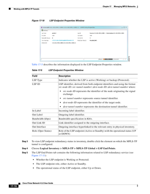 Page 372  
17-16
Cisco Prime Network 4.3.2 User Guide
Chapter 17      Managing MPLS Networks
  Working with MPLS-TP Tunnels
Figure 17-10 LSP Endpoint Properties Window
Table 17-5 describes the information displayed in the LSP Endpoint Properties window. 
Step 3To view LSP endpoint redundancy status in inventory, double-click the element on which the MPLS-TP 
tunnel is configured.
Step 4Choose Logical Inventory > MPLS-TP > MPLS-TP Global > LSP End Points. 
Step 5The LSP End Points tab contains the following...