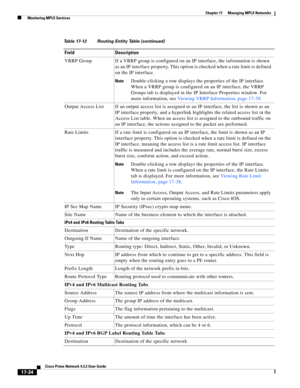 Page 390  
17-34
Cisco Prime Network 4.3.2 User Guide
Chapter 17      Managing MPLS Networks
  Monitoring MPLS Services
VRRP Group If a VRRP group is configured on an IP interface, the information is shown 
as an IP interface property. This option is checked when a rate limit is defined 
on the IP interface. 
NoteDouble-clicking a row displays the properties of the IP interface. 
When a VRRP group is configured on an IP interface, the VRRP 
Groups tab is displayed in the IP Interface Properties window. For 
more...