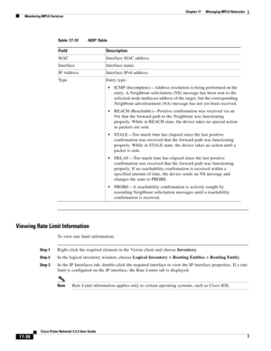 Page 394  
17-38
Cisco Prime Network 4.3.2 User Guide
Chapter 17      Managing MPLS Networks
  Monitoring MPLS Services
Viewing Rate Limit Information
To view rate limit information:
Step 1Right-click the required element in the Vision client and choose Inventory. 
Step 2In the logical inventory window, choose Logical Inventory > Routing Entities > Routing Entity. 
Step 3In the IP Interfaces tab, double-click the required interface to view the IP interface properties. If a rate 
limit is configured on the IP...