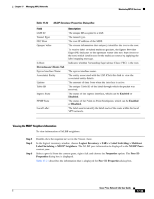 Page 401  
17-45
Cisco Prime Network 4.3.2 User Guide
Chapter 17      Managing MPLS Networks
  Monitoring MPLS Services
Viewing the MLDP Neighbors Information
To view information of MLDP neighbors: 
Step 1Double-click the required device in the Vision client. 
Step 2In the logical inventory window, choose Logical Inventory > LSEs > Label Switching > Multicast 
Label Switching > MLDP Neighbors. The MLDP peer information is displayed in the MLDP Peers 
content pane.
Step 3Select a peer id from the content pane,...