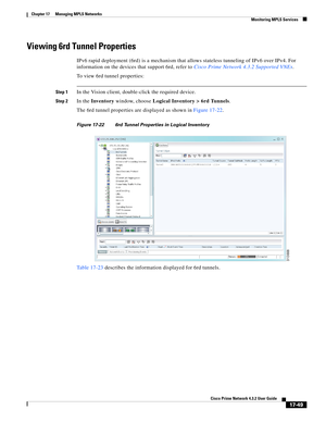 Page 405  
17-49
Cisco Prime Network 4.3.2 User Guide
Chapter 17      Managing MPLS Networks
  Monitoring MPLS Services
Viewing 6rd Tunnel Properties
IPv6 rapid deployment (6rd) is a mechanism that allows stateless tunneling of IPv6 over IPv4. For 
information on the devices that support 6rd, refer to Cisco Prime Network 4.3.2 Supported VNEs. 
To view 6rd tunnel properties: 
Step 1In the Vision client, double-click the required device. 
Step 2In the Inventory window, choose Logical Inventory > 6rd Tunnels.
The...