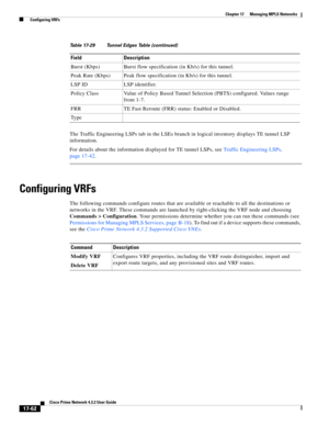 Page 418  
17-62
Cisco Prime Network 4.3.2 User Guide
Chapter 17      Managing MPLS Networks
  Configuring VRFs
The Traffic Engineering LSPs tab in the LSEs branch in logical inventory displays TE tunnel LSP 
information. 
For details about the information displayed for TE tunnel LSPs, see Traffic Engineering LSPs, 
page 17-42. 
Configuring VRFs
The following commands configure routes that are available or reachable to all the destinations or 
networks in the VRF. These commands are launched by right-clicking...