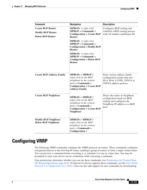 Page 429  
17-73
Cisco Prime Network 4.3.2 User Guide
Chapter 17      Managing MPLS Networks
  Configuring VRRP
Configuring VRRP
The following VRRP commands configure the VRRP protocol on routers. These commands configures 
transparent failover at the first-hop IP router, enabling a group of routers to form a single virtual router. 
You can preview a command before executing it, or schedule it to run at a later time. You may be 
prompted to enter your device access credentials while executing a command. 
Your...