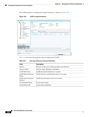 Page 448  
18-4
Cisco Prime Network 4.3.2 User Guide
Chapter 18      Managing Carrier Ethernet Configurations
  Viewing Link Layer Discovery Protocol Properties
The LLDP properties are displayed in logical inventory as shown in Figure 18-2.
Figure 18-2 LLDP in Logical Inventory 
Table 18-2 describes the properties that are displayed for LLDP. 
Table 18-2 Link Layer Discovery Protocol Properties
Field Description
Process Process; in this case, Link Layer Discovery Protocol
Process Status Process status: Running...