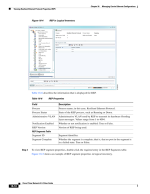 Page 454  
18-10
Cisco Prime Network 4.3.2 User Guide
Chapter 18      Managing Carrier Ethernet Configurations
  Viewing Resilient Ethernet Protocol Properties (REP)
Figure 18-4 REP in Logical Inventory 
Table 18-6 describes the information that is displayed for REP. 
Step 3To view REP segment properties, double-click the required entry in the REP Segments table. 
Figure 18-5 shows an example of REP segment properties in logical inventory.
Table 18-6 REP Properties
Field Description
Process Process name; in this...