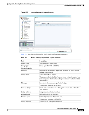 Page 459  
18-15
Cisco Prime Network 4.3.2 User Guide
Chapter 18      Managing Carrier Ethernet Configurations
  Viewing Access Gateway Properties
Figure 18-7 Access Gateway in Logical Inventory
Table 18-9 describes the information that is displayed for an access gateway.
Table 18-9 Access Gateway Properties in Logical Inventory
Field Description
Group Name Access gateway group name.
Group Type Group type: MSTAG or REPAG.
Interface Properties
Interface Hyperlink to the interface in physical inventory on which...