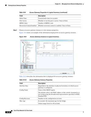 Page 460  
18-16
Cisco Prime Network 4.3.2 User Guide
Chapter 18      Managing Carrier Ethernet Configurations
  Viewing Access Gateway Properties
Step 3Choose an access gateway instance to view instance properties.
Figure 18-8 shows an example of the information displayed for an access gateway instance. 
Figure 18-8 Access Gateway Instance in Logical Inventory
Table 18-10 describes the information that is displayed for an access gateway instance.  Hello Time Current hello time (in seconds)
Port Active Whether...