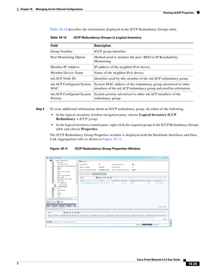 Page 469  
18-25
Cisco Prime Network 4.3.2 User Guide
Chapter 18      Managing Carrier Ethernet Configurations
  Viewing mLACP Properties
Table 18-14 describes the information displayed in the ICCP Redundancy Groups table. 
Step 3To view additional information about an ICCP redundancy group, do either of the following:
In the logical inventory window navigation pane, choose Logical Inventory ICCP 
Redundancy >ICCP-group. 
In the logical inventory content pane, right-click the required group in the ICCP...