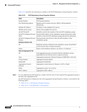 Page 470  
18-26
Cisco Prime Network 4.3.2 User Guide
Chapter 18      Managing Carrier Ethernet Configurations
  Viewing mLACP Properties
Table 18-15 describes the information available in the ICCP Redundancy Group Properties window. 
Step 4To view additional mLACP properties, double-click the entry for the required link aggregation group in 
the Data Link Aggregations tab.
mLACP information is displayed in the Link Aggregation Group Properties window, as described in the 
following tables:
Table 18-12—LAG...