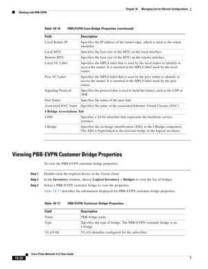 Page 476  
18-32
Cisco Prime Network 4.3.2 User Guide
Chapter 18      Managing Carrier Ethernet Configurations
  Working with PBB-EVPN
Viewing PBB-EVPN Customer Bridge Properties
To view the PBB-EVPN customer bridge properties:
Step 1Double-click the required device in the Vision client.
Step 2In the Inventory window, choose Logical Inventory > Bridges to view the list of bridges.
Step 3Select a PBB-EVPN customer bridge to view the properties.
Table 18-17 describes the information displayed for PBB-EVPN customer...