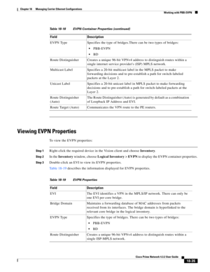 Page 479  
18-35
Cisco Prime Network 4.3.2 User Guide
Chapter 18      Managing Carrier Ethernet Configurations
  Working with PBB-EVPN
Viewing EVPN Properties
To view the EVPN properties:
Step 1Right-click the required device in the Vision client and choose Inventory.
Step 2In the Inventory window, choose Logical Inventory > EVPN to display the EVPN container properties.
Step 3Double-click an EVI to view its EVPN properties.
Table 18-19 describes the information displayed for EVPN properties. EVPN Type Specifies...