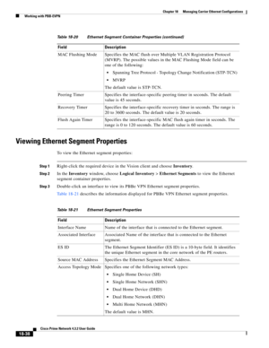 Page 482  
18-38
Cisco Prime Network 4.3.2 User Guide
Chapter 18      Managing Carrier Ethernet Configurations
  Working with PBB-EVPN
Viewing Ethernet Segment Properties
To view the Ethernet segment properties:
Step 1Right-click the required device in the Vision client and choose Inventory.
Step 2In the Inventory window, choose Logical Inventory > Ethernet Segments to view the Ethernet 
segment container properties. 
Step 3Double-click an interface to view its PBBe VPN Ethernet segment properties.
Table 18-21...