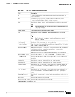 Page 485  
18-41
Cisco Prime Network 4.3.2 User Guide
Chapter 18      Managing Carrier Ethernet Configurations
  Working with PBB-VPLS
ID Pseudowire identifier, hyperlinked to the VLAN entry in Bridges in 
logical inventory. 
Peer Identifier of the pseudowire peer, hyperlinked to the entry in the 
Pseudowire Tunnel Edges table in logical inventory.
SAII Specifies the Source Access Individual Identifier (SAII) of the tunnel.
NoteThe SAII attribute can be configured only if the Pseudowire type 
is FEC129 TYPE II....