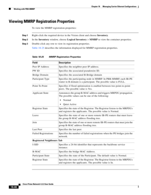 Page 490  
18-46
Cisco Prime Network 4.3.2 User Guide
Chapter 18      Managing Carrier Ethernet Configurations
  Working with PBB-MMRP
Viewing MMRP Registration Properties
To view the MMRP registration properties:
Step 1Right-click the required device in the Vision client and choose Inventory.
Step 2In the Inventory window, choose Logical Inventory > MMRP to view the container properties.
Step 3Double-click any row to view its registration properties.
Table 18-25 describes the information displayed for MMRP...