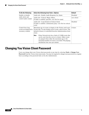 Page 50  
4-16
Cisco Prime Network 4.3.2 User Guide
Chapter 4      Setting Up Vision Client Maps
  Changing You Vision Client Password
Changing You Vision Client Password
Users can change their own Vision client passwords at any time by selecting Tools > Change User 
Password from the Vision client main menu. You may be required to change your password on a regular 
basis according to the password rules set by the Administrator. Enable or disable 
audio alerts and 
control audio soundsAudio tab—Enable Audio...