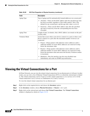 Page 502  
18-58
Cisco Prime Network 4.3.2 User Guide
Chapter 18      Managing Carrier Ethernet Configurations
  Viewing the Virtual Connections for a Port
Viewing the Virtual Connections for a Port
In Prime Network, you can view the related virtual connections for an ethernet port or LAG port. In other 
words, you can view a list of Ethernet Virtual Connections (EVCs) to which the selected port is linked 
to. The virtual connections can be of type L2 (if the virtual connection is a L2 service) or L3 (if the...