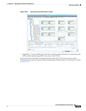 Page 509  
18-65
Cisco Prime Network 4.3.2 User Guide
Chapter 18      Managing Carrier Ethernet Configurations
  Working with VLANs
Figure 18-23 Termination Point EFP Inside a VLAN

Edge EFPs—A subset of EFPs that exist inside a switching entity but that are not connected to other 
EFPs and that represent edge EFPs in the context of the VLAN. 
In the Vision client, edge EFPs are displayed directly under the VLAN at the same level as their 
switching entities and are connected to their corresponding switching...