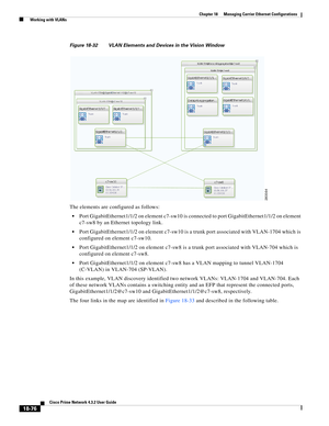 Page 520  
18-76
Cisco Prime Network 4.3.2 User Guide
Chapter 18      Managing Carrier Ethernet Configurations
  Working with VLANs
Figure 18-32 VLAN Elements and Devices in the Vision Window
The elements are configured as follows:
Port GigabitEthernet1/1/2 on element c7-sw10 is connected to port GigabitEthernet1/1/2 on element 
c7-sw8 by an Ethernet topology link.
Port GigabitEthernet1/1/2 on element c7-sw10 is a trunk port associated with VLAN-1704 which is 
configured on element c7-sw10.
Port...